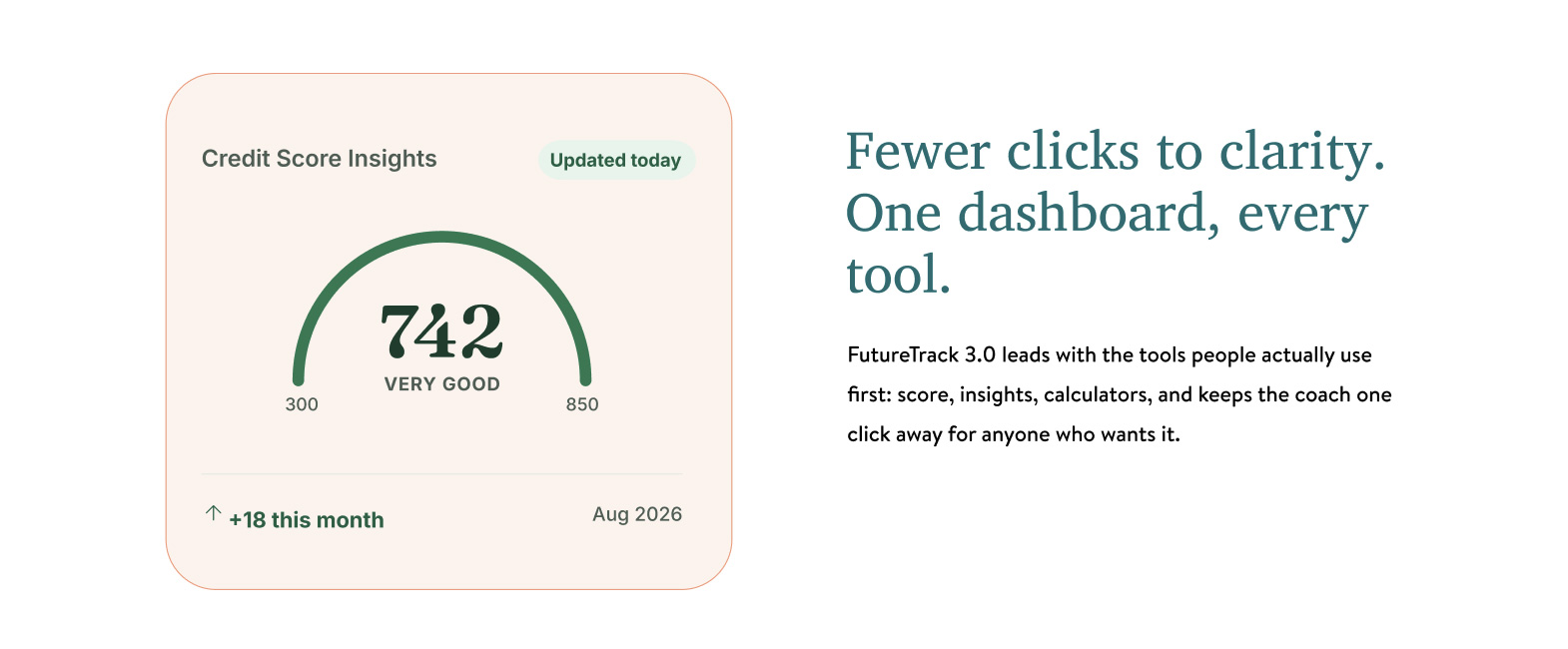 FTWidget
