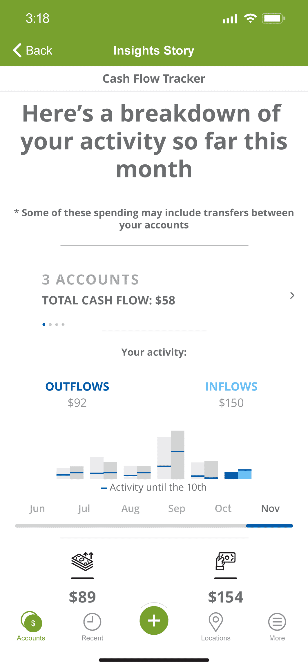 Cash Flow Tracker