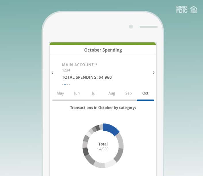 Manage Your Money, With Less Work